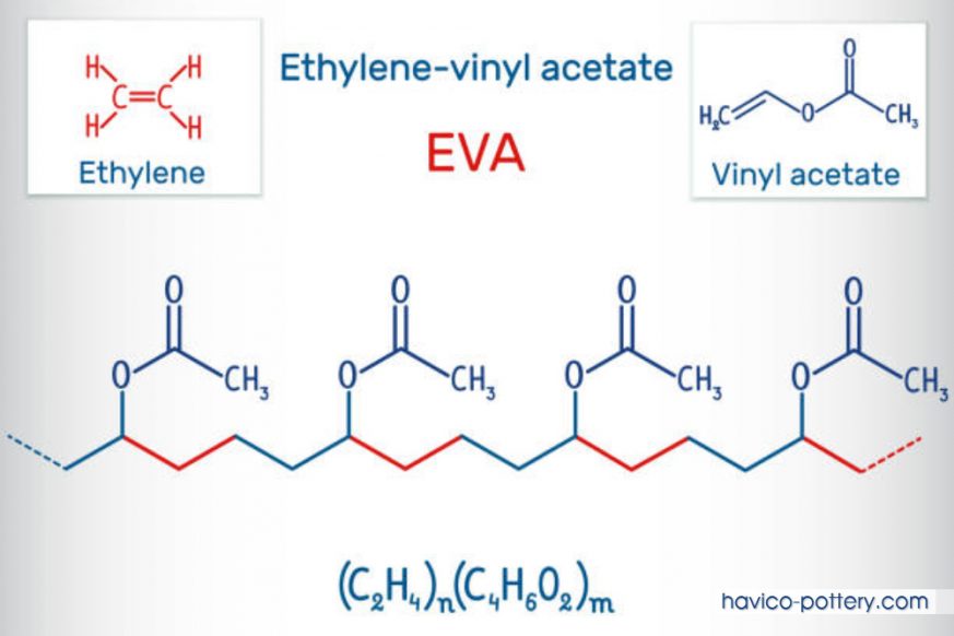 Công thức hóa học của nhựa EVA