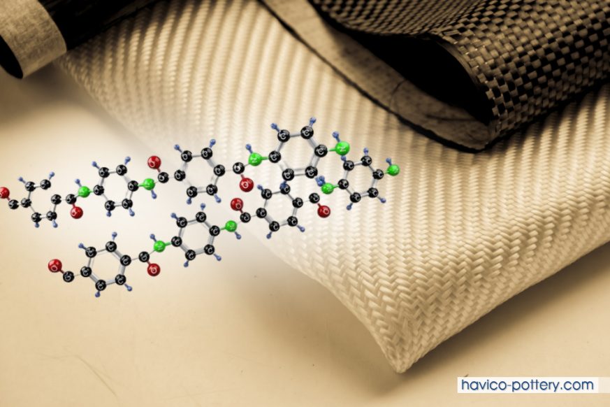 Sợi Aramid có tốt không? Bền như thế nào?